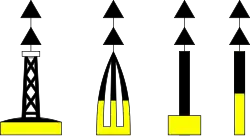 B.15a Nord-Kardinal-Zeichen