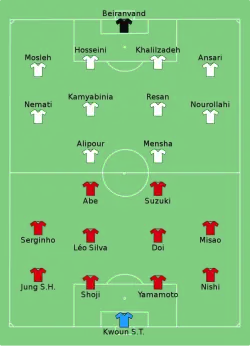 Aufstellung Kashima Antlers gegen Persepolis Teheran