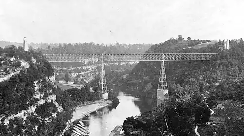 High Bridge (Kentucky River, 1877)