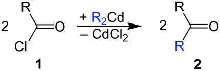 Synthese einer Dialkylcadmium-Verbindung