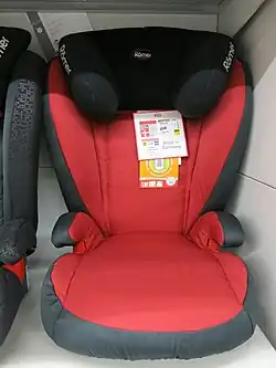 Kindersitz Klasse II und III (15 bis 36 kg) ECE-R 44/04