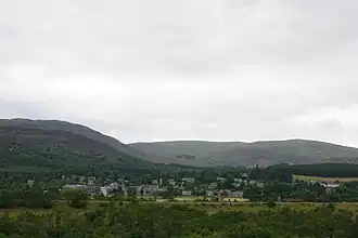 Kingussie und umgebende Landschaft