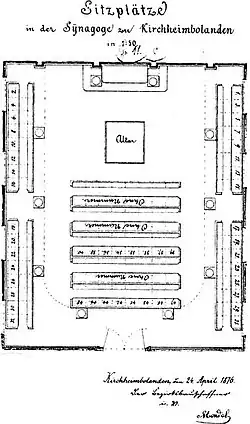 Sitzplatzordnung von 1876