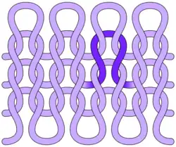 Stricken (glatt rechts): Innerhalb der­selben Reihe über­kreuzt der Faden sich nicht.