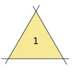 Aus 3 Geraden lässt sich 1&nbsp;Dreieck erzeugen.