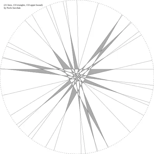 Perfekte Lösung für 21 Geraden, die 133 Dreiecke generieren