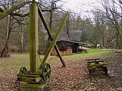 Sägerei der Kokenmühle
