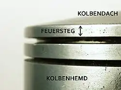 Feuersteg, Kolbendach und Kolbenhemd an einem Kolben.
