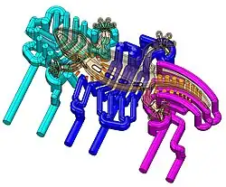 konturfolgende Temperierung