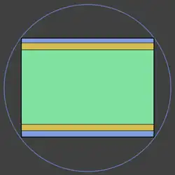 Konventioneller Beschnitt bei Verwendung eines 4:3-Sensors für die Seitenverhältnisse 3:2 und 16:9