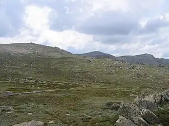 Mount Kosciuszko