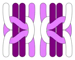 Kreuzknoten an Träger­fäden
