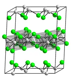 Strukturformel von Ruthenium(III)-chlorid