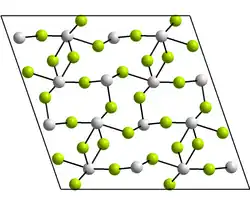 Kristallstruktur von Zinn(II)-fluorid