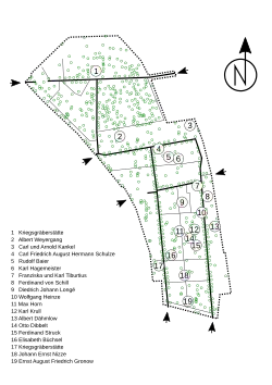 Lageskizze St.-Jürgen-Friedhof, 2019