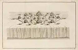 Le Cannameliste français. Planche 12