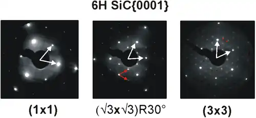 LEED-Beugungsmuster von Siliciumcarbid bei 170&nbsp;eV