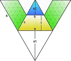 Netz des Gate of Hope.