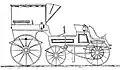 Lepape Locomoteur 6 CV 8-seater (1895)