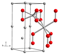 Struktur von Lithiumperoxid