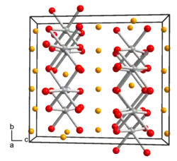 Kristallstruktur von Lithiummetatitanat