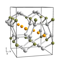 Kristallstruktur von Lithiumborsilicid