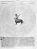 Das Labyrinth des Minotauros im Liber Floridus[8] (Kopie aus dem 15. Jahrhundert)