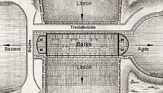 Früherer Hochwasserfluss des Libron über temporär im Kanal versenkte Barke (orig. Zeichnung)