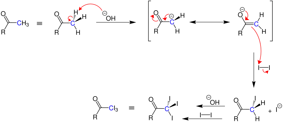 Erster Teil. Mechanismus Lieben-Reaktion