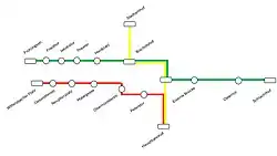 Liniennetzplan 1891 Pferdebus