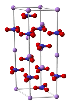 Kristallstruktur von Lithiumnitrat