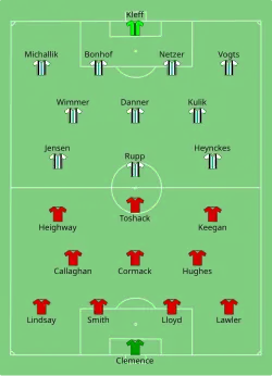 Aufstellung FC Liverpool gegen Borussia Mönchengladbach