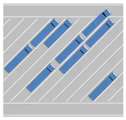 Kompaktparken mit einem (verlängerten) Parkstand für mehrere Fahrzeuge und ohne mittig angeordneter Fahrgasse
