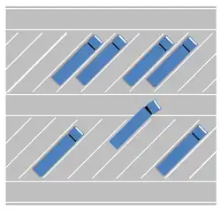 Standardparken mit einem Parkstand pro Fahrzeug und mittig angeordneter Fahrgasse