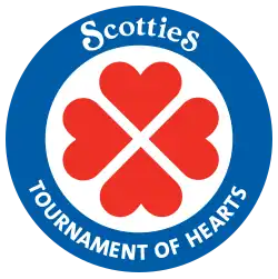 Tournament-of-Hearts-Logo