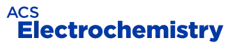 Aktuelles Logo von ACS Electrochemistry (2025)