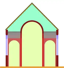 Romanische Pseudobasilika, Längstonne u. Quertonnen