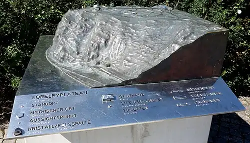Loreley-Plateau: Relief des Felsens (2025)