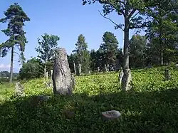 Gräberfeld von Lundskullen