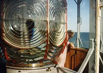 Im Laternenhaus Møn Fyr, 1995