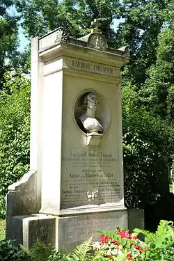 Grab von Friedrich Thiersch
