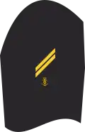 Ärmelabzeichen Dienstanzug Marineuniformträger 40er Verwendungsreihen
