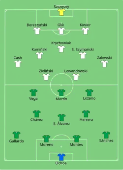 Aufstellung Mexiko gegen Polen