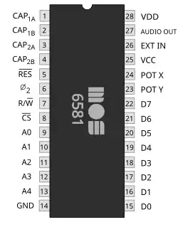 Soundchip MOS Technology 6581 (SID)