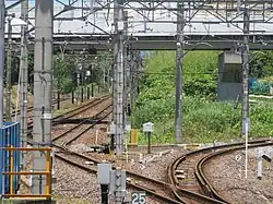 Spitzkehre bei Shin-Kani