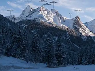 Von der Alm Wielka Polana Małołącka