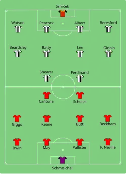 Aufstellung Manchester United gegen Newcastle United