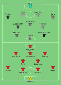 Aufstellung Newcastle United gegen Manchester United