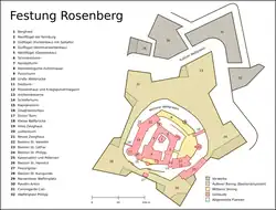 Grundriss der Festung Rosenberg