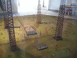 Modell der Anlage im Museum (2005)